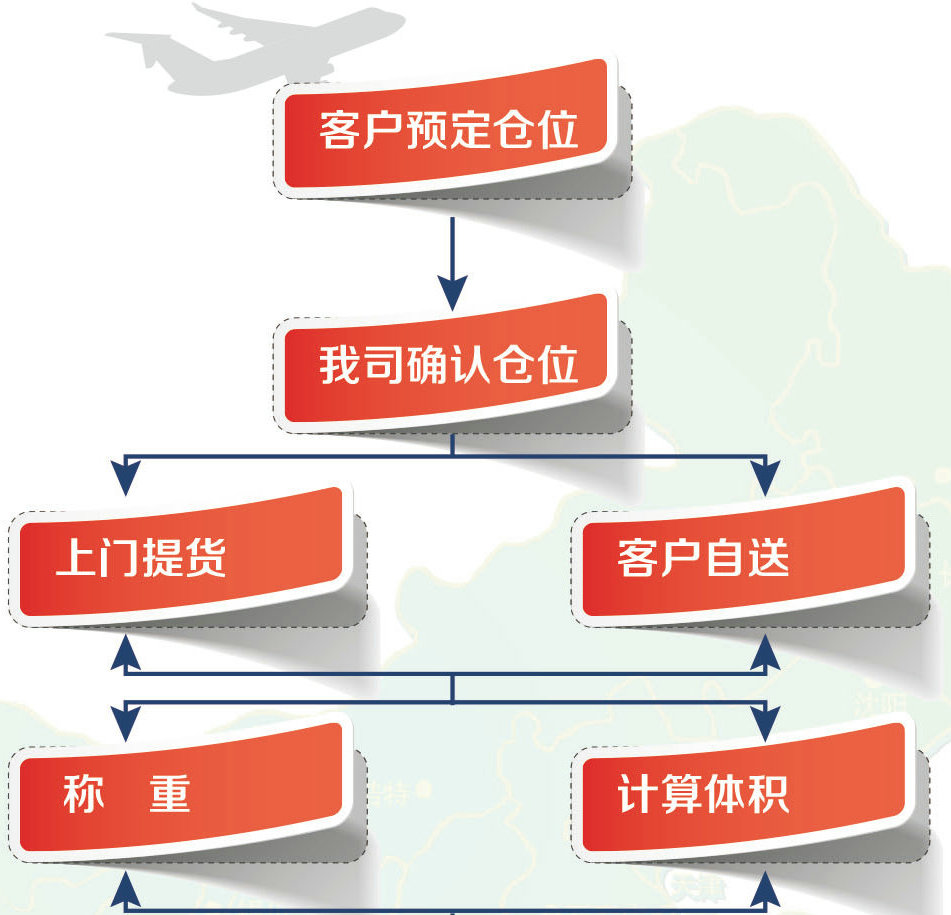 联系我们华纳公司官网开户客服微同步-【5195570】(万宝路业务办理)